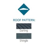 Covana Oasis Automated Gazebo Hot Tub Spa Cover Oasis Roof Pattern