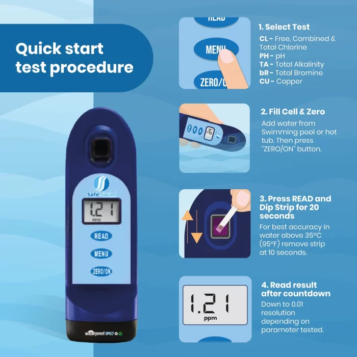 Safe Swim Meter - Digital Testing Kit for Pools & Hot Tubs