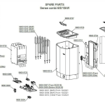 Sense Combi Elite 6 Grey Sauna Heater - Image 4
