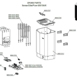 Sense Elite 6 Grey Sauna Heater - Image 3